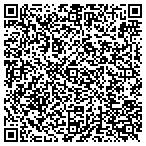 QR code with The Sensual Candle Company contacts