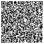 QR code with Crazy Redhead Soaps Candles And More contacts