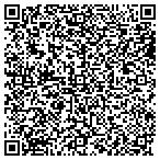QR code with Scented Soy Candles By Trish Llp contacts