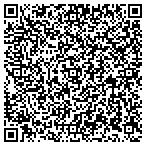 QR code with Dr. Lucia D'Angelo contacts