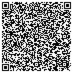QR code with LASIK of Nevada contacts