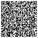 QR code with Dr. Mark Steadman contacts