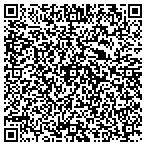 QR code with All Friendly Mole Control Pest Service contacts