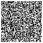 QR code with All Out Candles LLC contacts