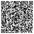 QR code with Stanton Kooser contacts
