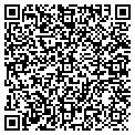 QR code with Miscelaneas Ideal contacts
