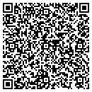QR code with Countway Thomas M DPM contacts