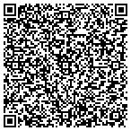 QR code with Australia Steamboat Connection contacts