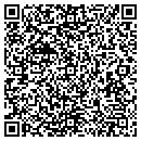 QR code with Millman Josette contacts