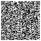 QR code with Blaha & Blackburn Incm & D Enterprise Llcdba Sir Pizza Dba Chip's Place Pizza And More contacts