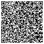 QR code with Bipolar Support System contacts