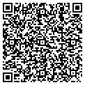 QR code with Maatsch Oil contacts