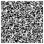 QR code with The Hilltop at Glenwood Healthcare, Inc. contacts