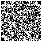 QR code with Gulf Coast Ultra Deep Royalty Trust contacts