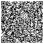 QR code with Forestview Nursing Home Of Wareham Inc contacts
