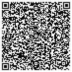 QR code with Innovative Technology In Recycling Limited contacts