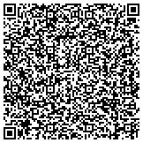 QR code with Alliance Nursing and Rehabilitation Center contacts