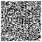 QR code with Citizen's Alliance Against Urban Gas Drilling contacts