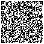 QR code with Green River Basin Well Service Inc contacts