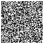 QR code with Atlantic Health Care Management Inc contacts