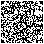QR code with Biscuit Betties @ the Inlet View contacts