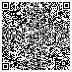 QR code with Castorena Electrical Inc contacts