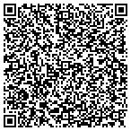 QR code with Natures Renewable Energy Solutions contacts