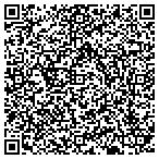 QR code with Platte River Power Authority (Inc) contacts
