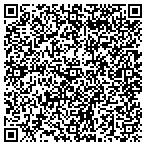 QR code with Gourmet Business Solution Group Inc contacts