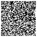 QR code with City of Kennett contacts