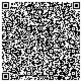QR code with Southern Montana Electric Generation And Transmission Cooperative Inc contacts