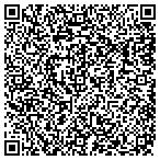 QR code with Intermountain Power Service Corp contacts