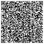 QR code with The Southwest Arkansas Counseling And Mental Health Center Inc contacts
