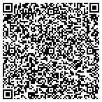 QR code with All-Around Landscaping And Irrigation contacts