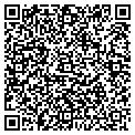 QR code with Irrigate Me contacts