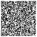 QR code with Backflow & Irrigation Management LLC contacts