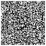 QR code with Addiction Rehab Centers Charlotte contacts