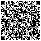 QR code with Florence Red Wolves Concessions Inc contacts
