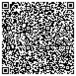 QR code with EcoFriendly Irrigation Company contacts