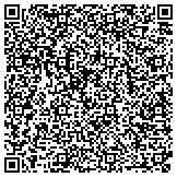 QR code with Anacostia Center For Psychotherapy & Counseling, Inc contacts