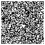 QR code with SchagrinGAS Co Middletown DE contacts