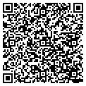 QR code with Peoples Service contacts