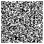 QR code with All Nations New Life Support Center Inc contacts