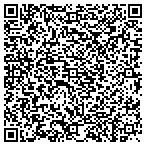 QR code with American Art Therapy Association Inc contacts