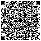 QR code with Developmental Services Of Sullivan County Inc contacts