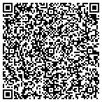 QR code with Industrial Gas Resource Corporation contacts