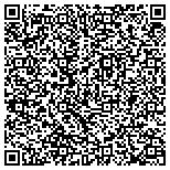QR code with Jager Professional Gas Services LLC contacts