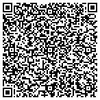 QR code with Core Minerals Operating CO Inc contacts