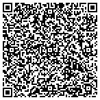 QR code with Core Minerals Operating CO Inc contacts