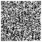 QR code with American Lithium Minerals Inc contacts